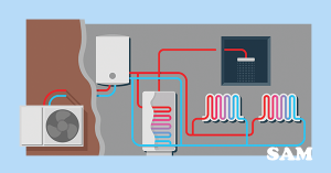 Should I Buy a House With a Heat Pump? Should I Buy a House With a Heat Pump?