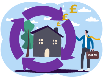 A man stood next to his house which is encompassed by a circle of arrows. SAM Conveyancing explains how to Transfer Property to a Limited Company Without Stamp Duty 