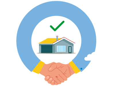 An arm extending to meet itself to shake hands, with a house and a green tick in the middle. SAM Conveyancing explains what a house offer subject to survey is